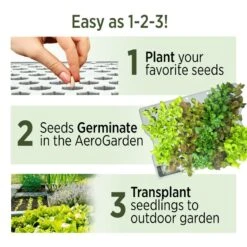 Seed Starting System For Farm Models -Outdoor Garden Care SSS Farm Easy123 3000x3000