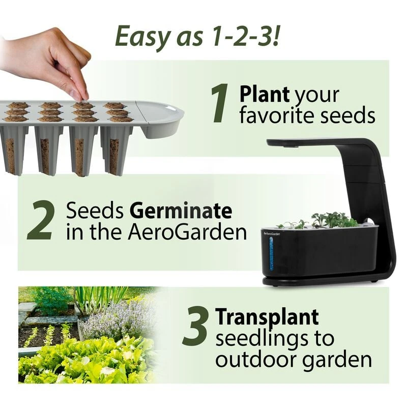 Seed Starting System For 2020 Sprout Garden 2 Seed Starting System For 2020 Sprout Garden - Image 2